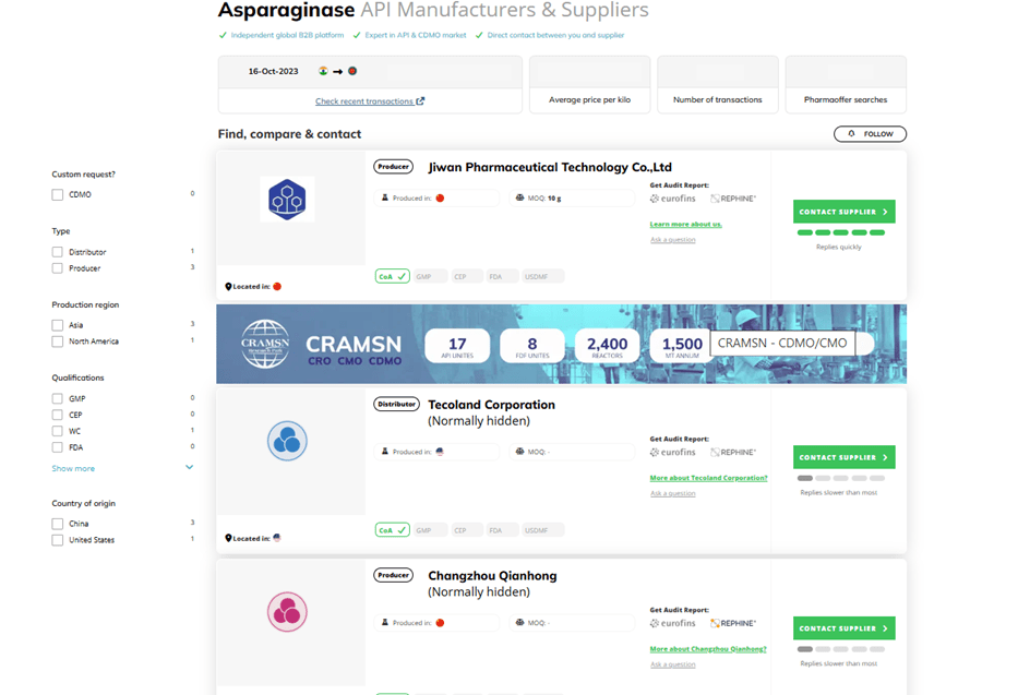 API Quote Overpriced